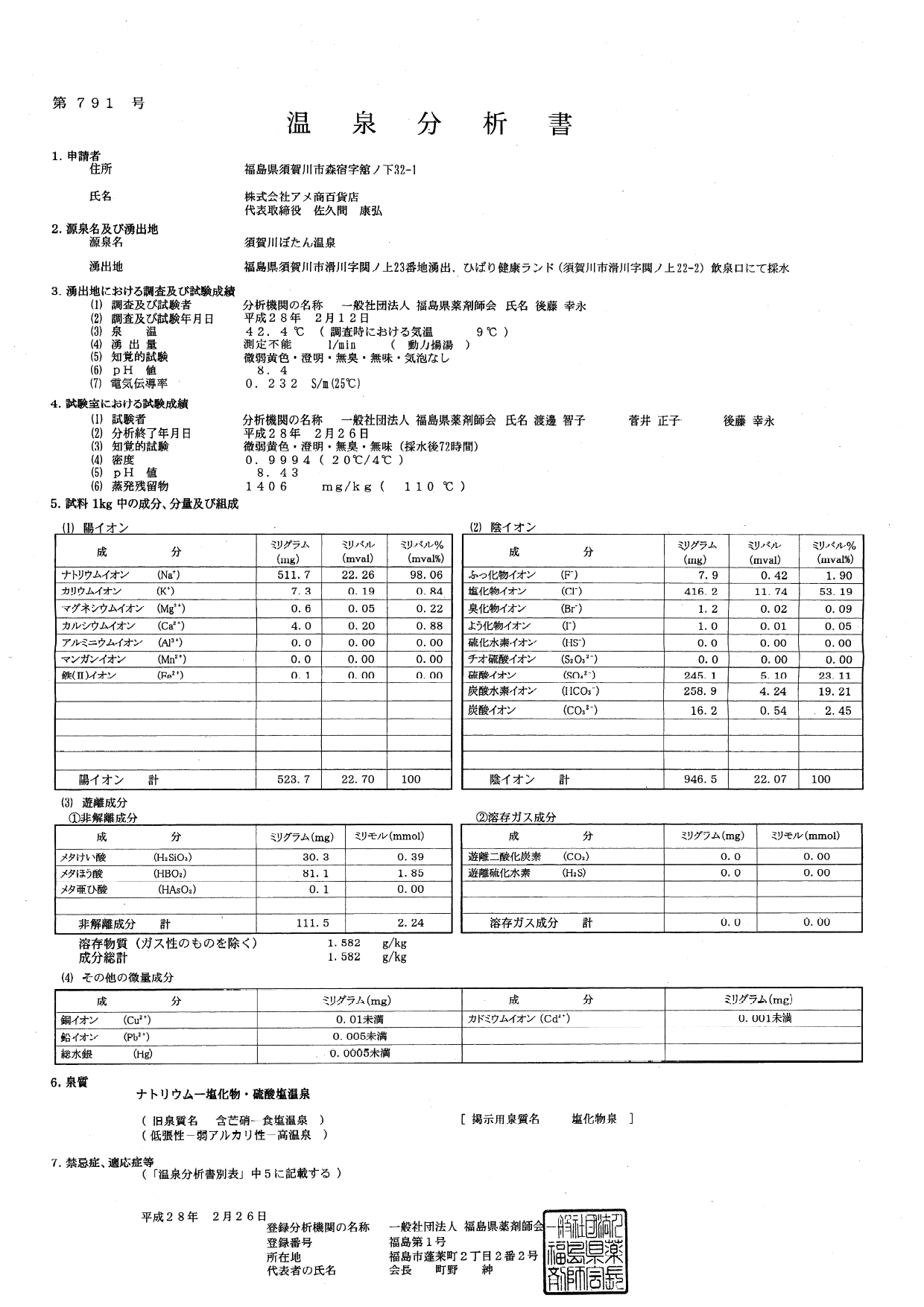 泉質・特徴について